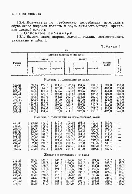 ���� 19137-89. �������� 3