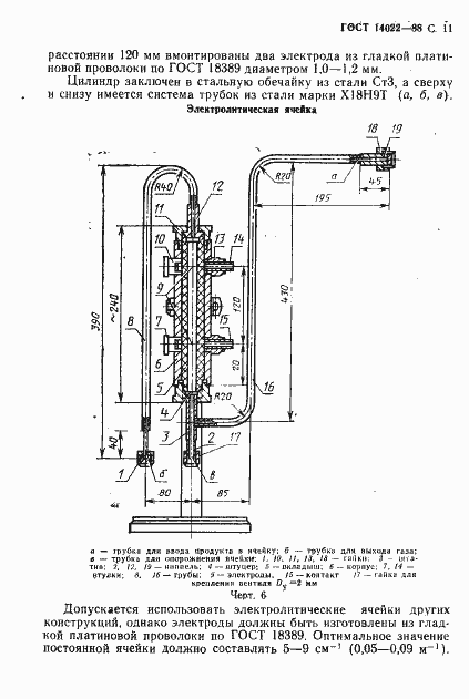 ���� 14022-88. �������� 12