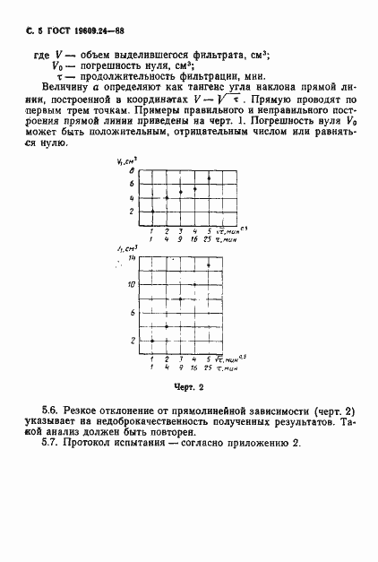 ���� 19609.24-88. �������� 6