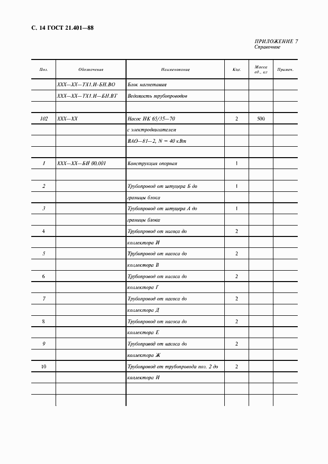 ���� 21.401-88. �������� 15