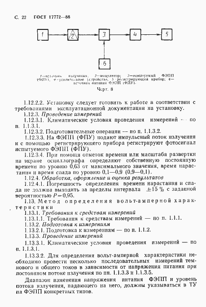���� 17772-88. �������� 23