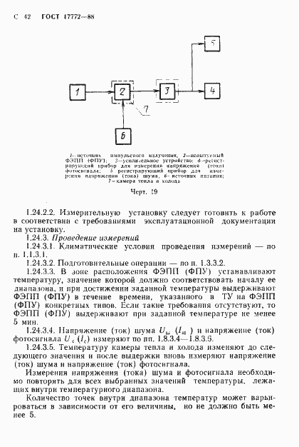 ���� 17772-88. �������� 43