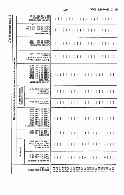  4.465-87.  20