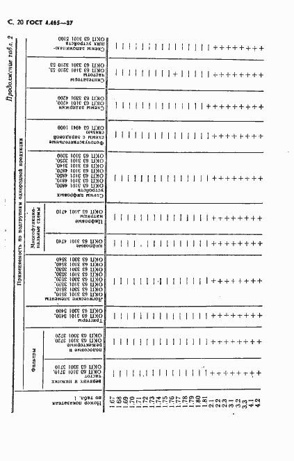  4.465-87.  21