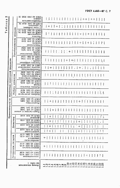  4.465-87.  8