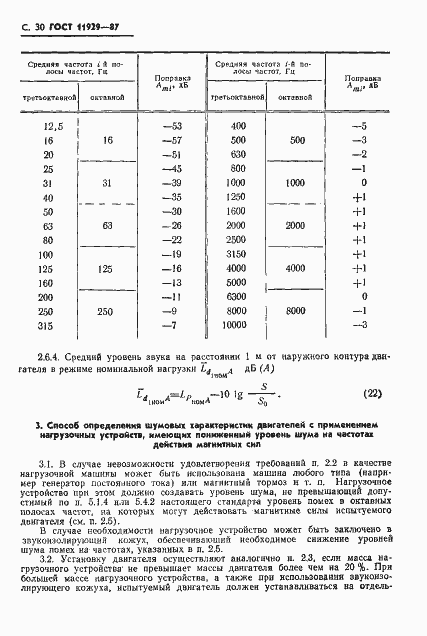  11929-87.  31