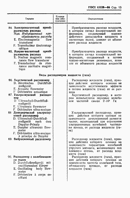 ���� 15528-86. �������� 15