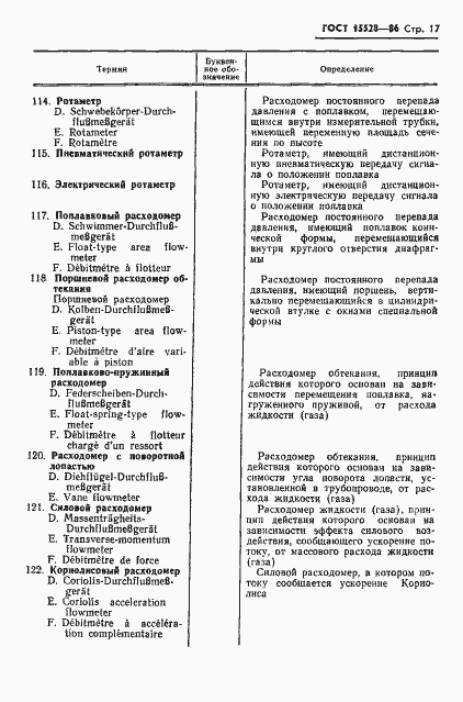 ���� 15528-86. �������� 19