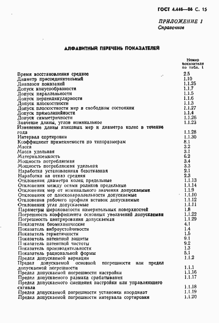 ���� 4.446-86. �������� 16