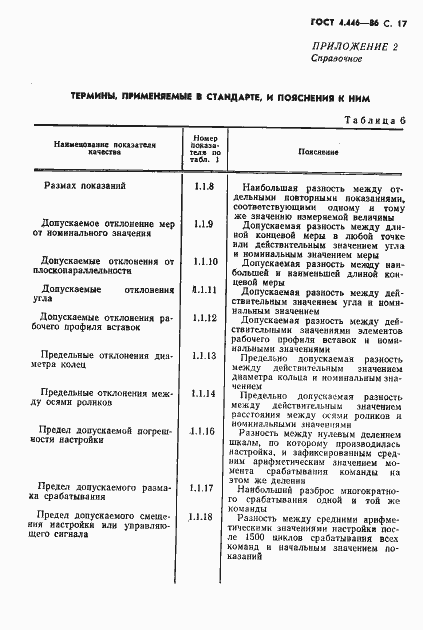 ���� 4.446-86. �������� 18