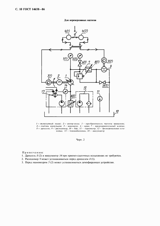 ���� 14658-86. �������� 11
