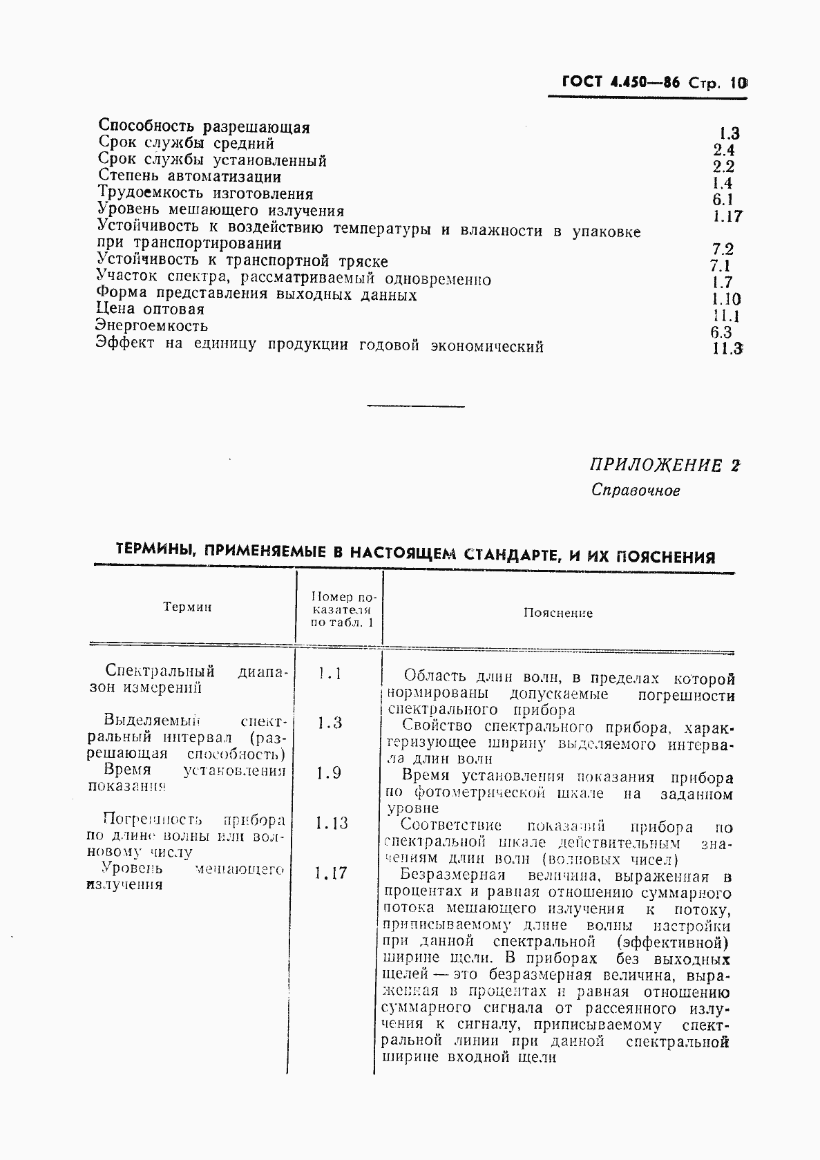 ���� 4.450-86. �������� 11