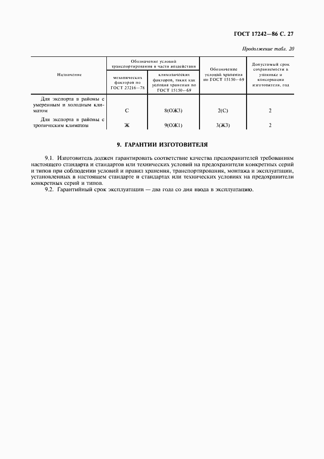 ���� 17242-86. �������� 28