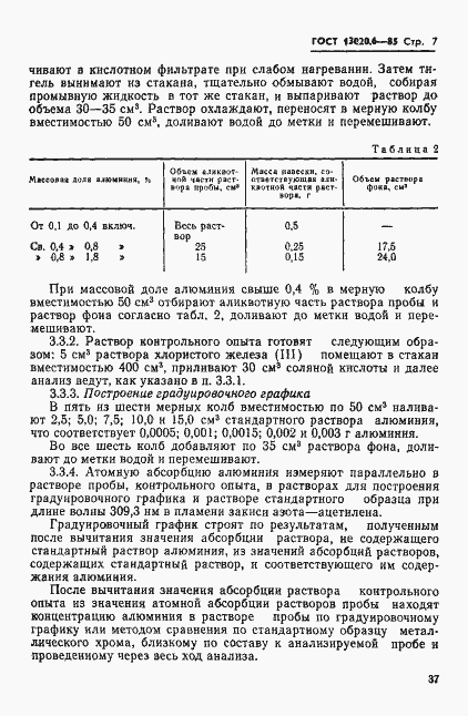  13020.6-85.  7