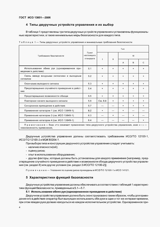 ���� ��� 13851-2006. �������� 10