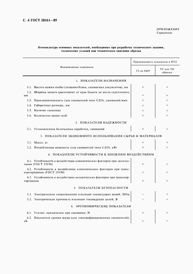 ���� 28161-89. �������� 5