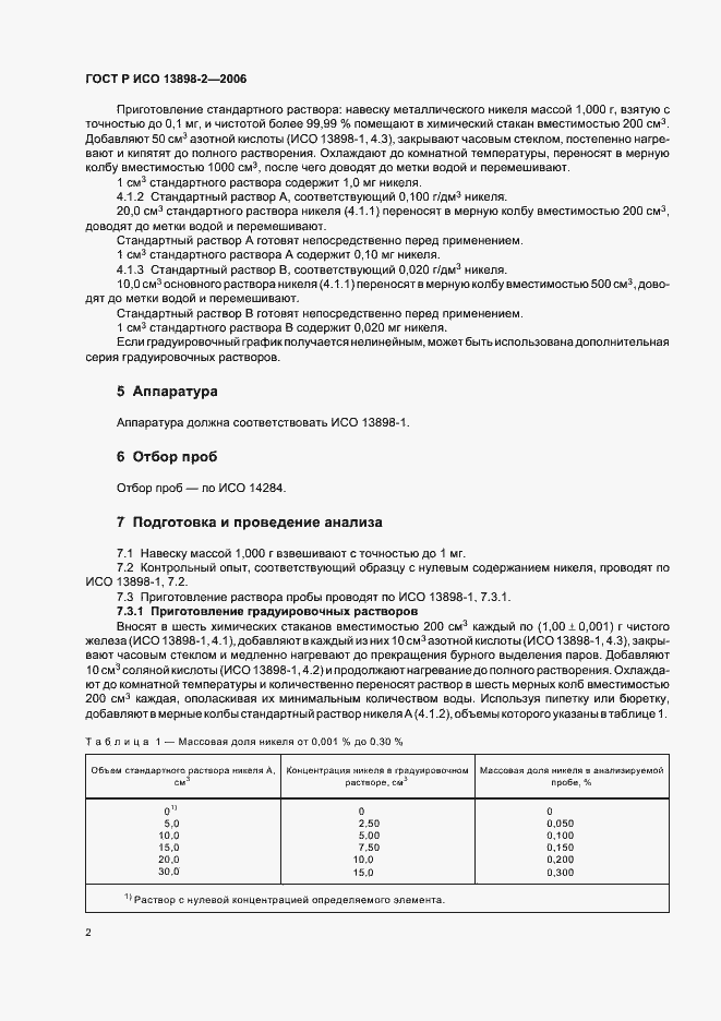 ���� � ��� 13898-2-2006. �������� 4