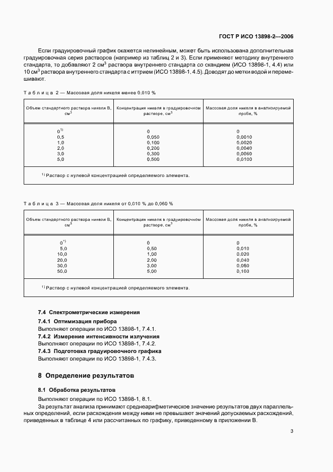 ���� � ��� 13898-2-2006. �������� 5