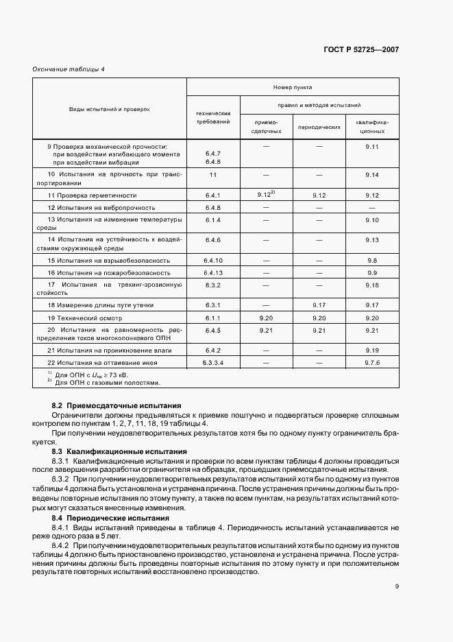 ���� � 52725-2007. �������� 14