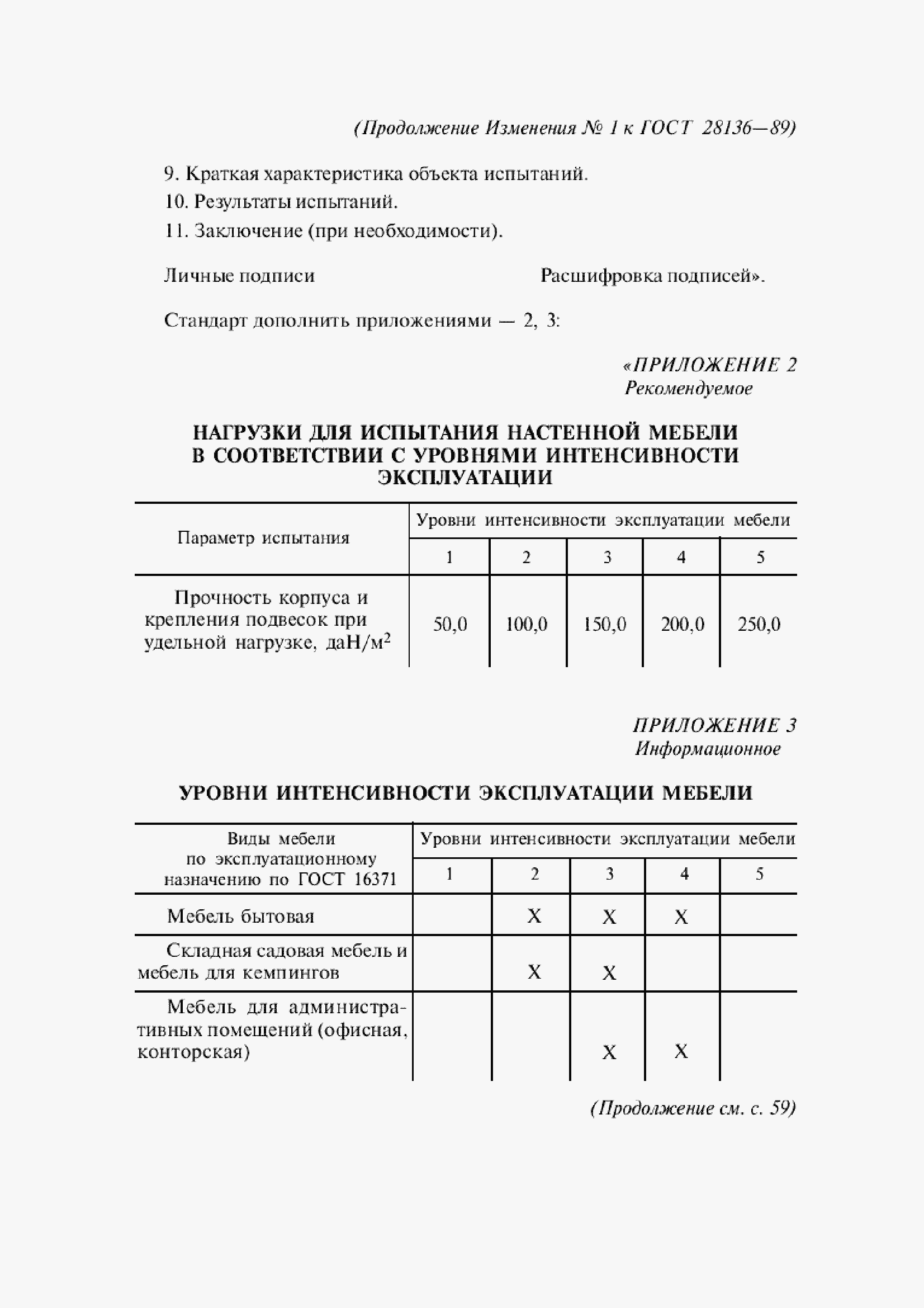 ��������� �1 � ���� 28136-89
