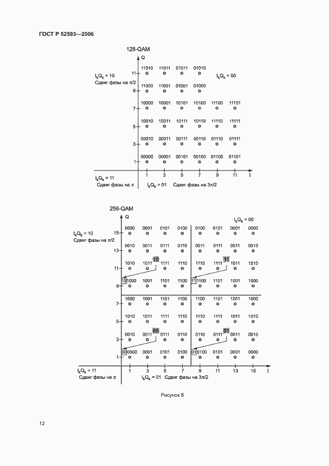   52593-2006.  15