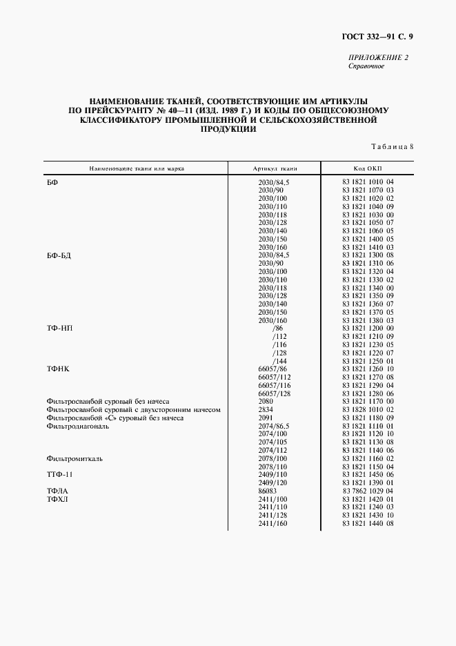 ���� 332-91. �������� 10