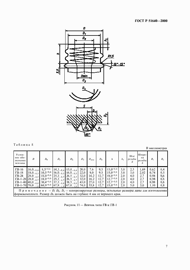   51640-2000.  9