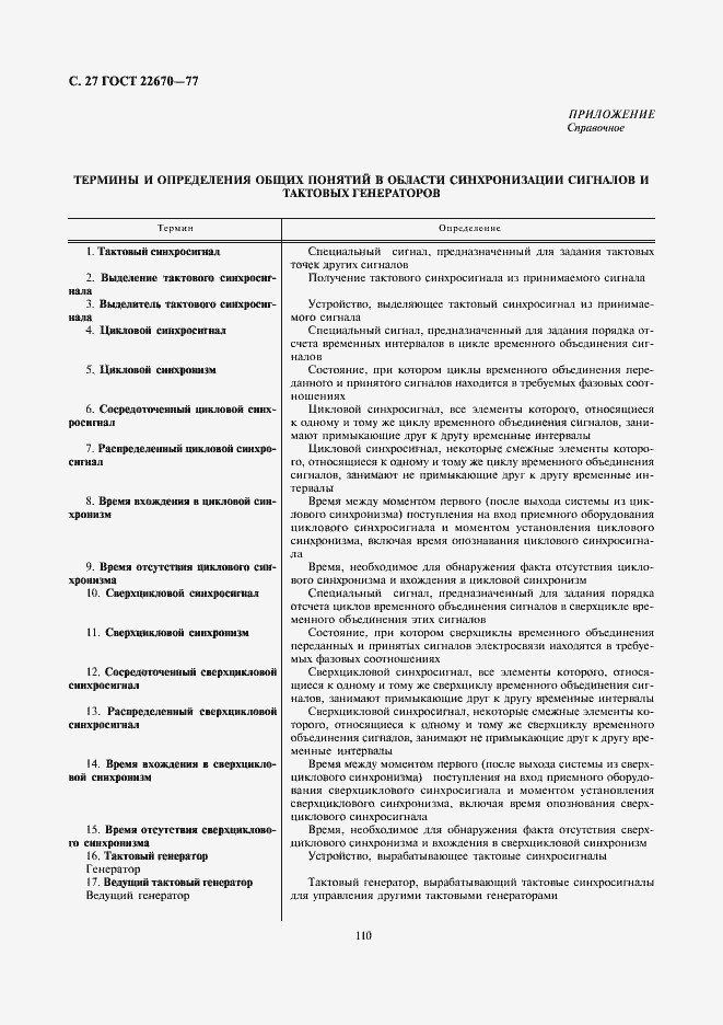 ���� 22670-77. �������� 27