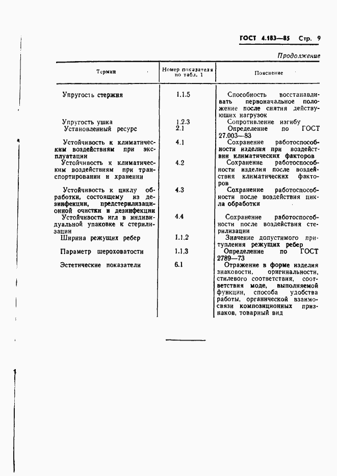 ���� 4.183-85. �������� 11