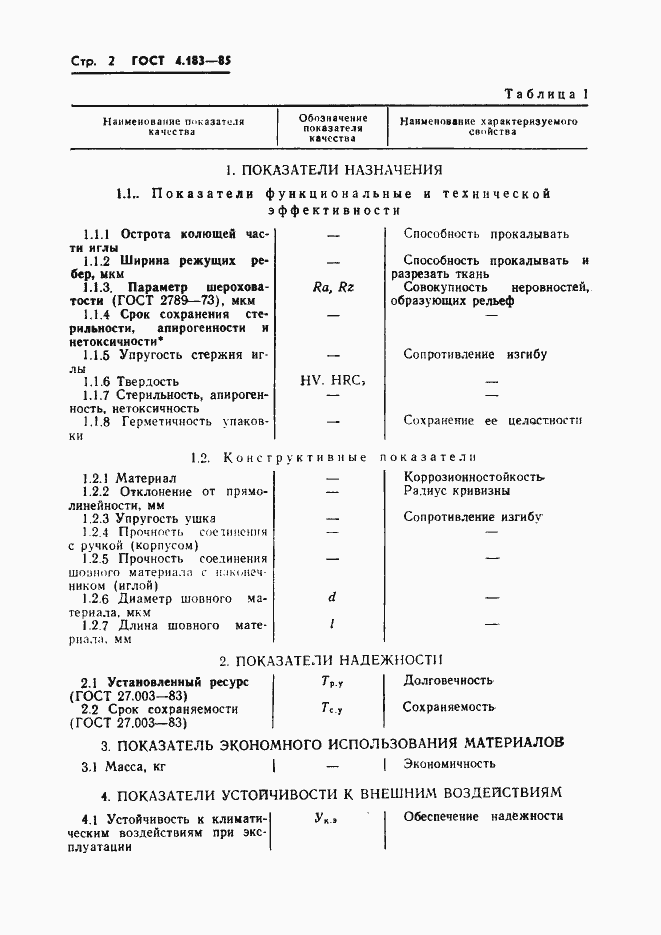 ���� 4.183-85. �������� 4