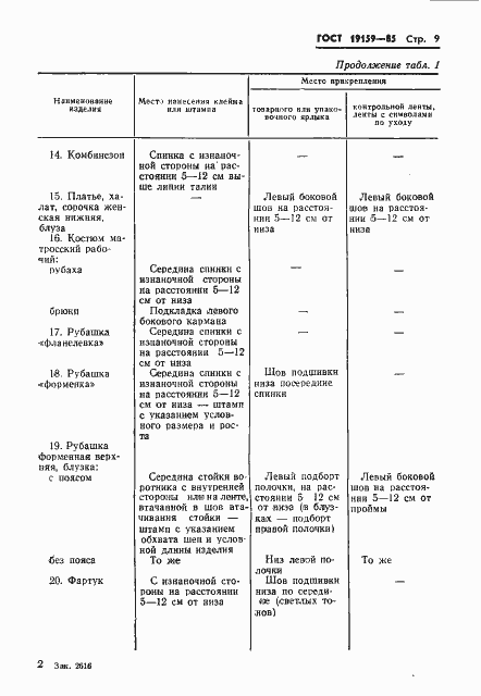 ���� 19159-85. �������� 11