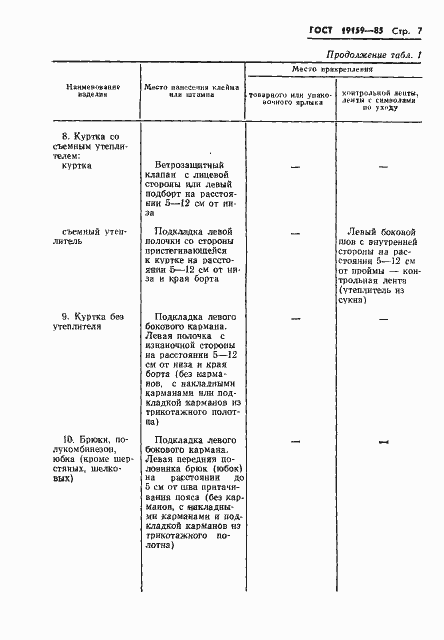 ���� 19159-85. �������� 9