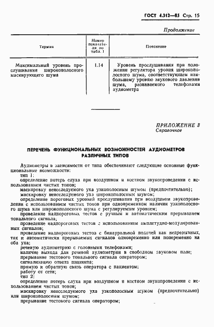 ���� 4.312-85. �������� 17