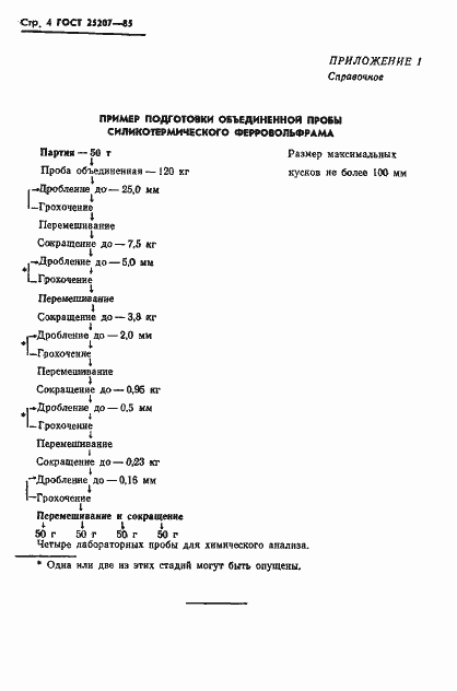 ���� 25207-85. �������� 6