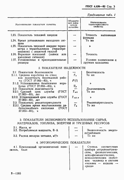 ���� 4.156-85. �������� 5