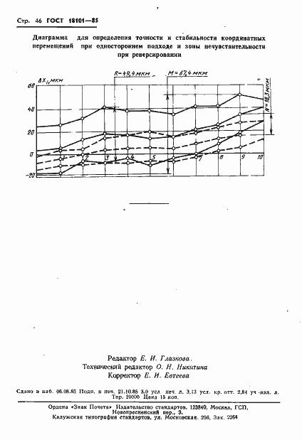 ���� 18101-85. �������� 49