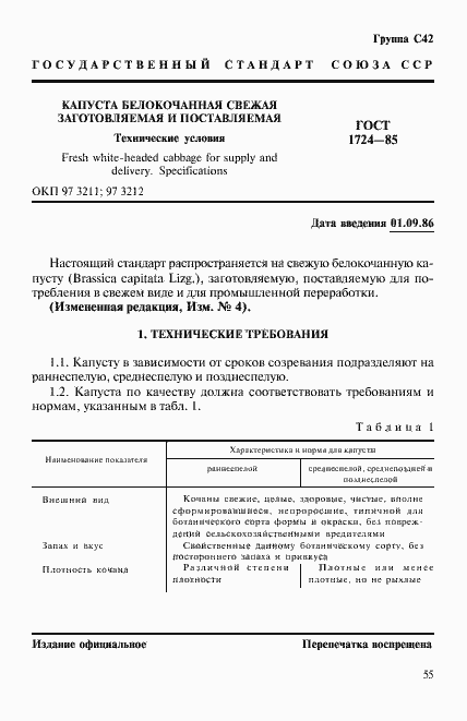 ���� 1724-85. �������� 1
