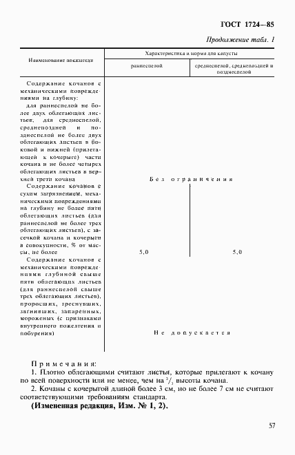 ���� 1724-85. �������� 3
