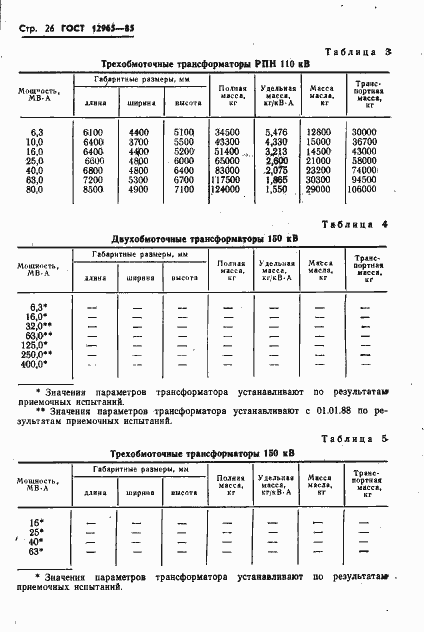  12965-85.  28