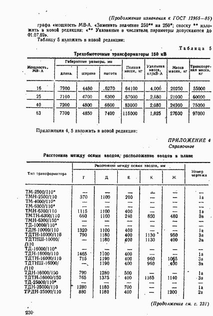  12965-85.  42