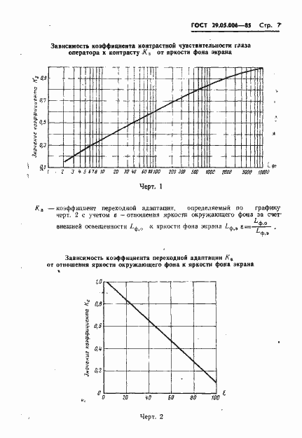  29.05.006-85.  8