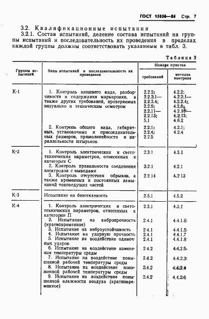 ���� 15856-84. �������� 10