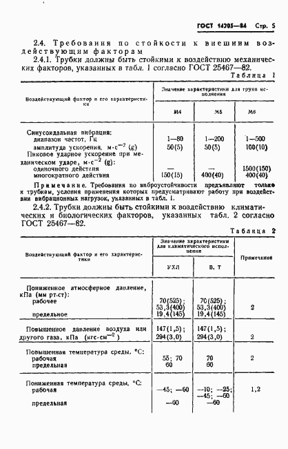 ���� 14205-84. �������� 8