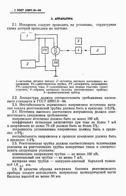  22091.10-84.  3