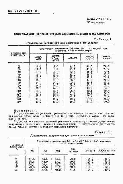 ���� 26158-84. �������� 8