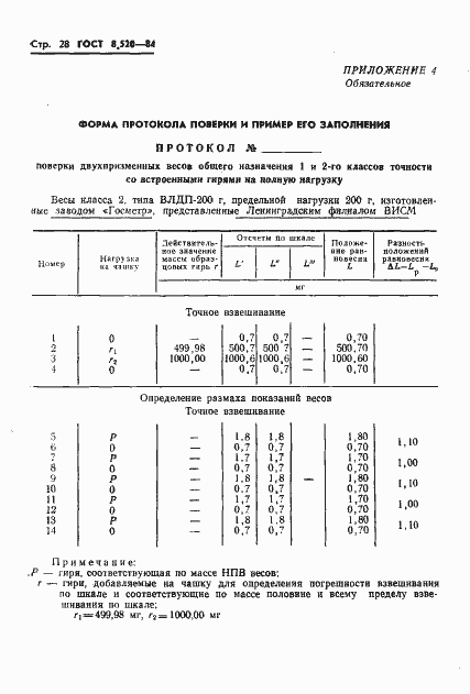 ���� 8.520-84. �������� 31