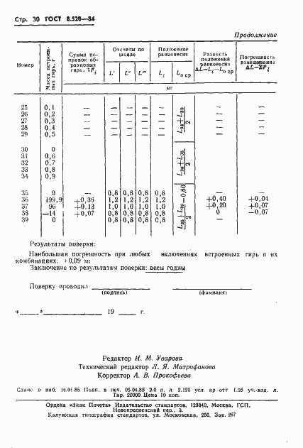 ���� 8.520-84. �������� 33