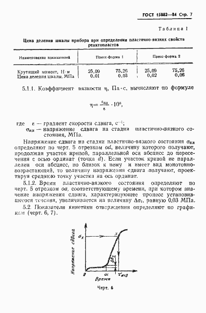  15882-84.  9