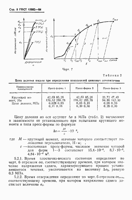  15882-84.  10