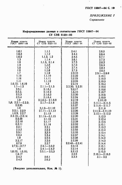 ���� 15607-84. �������� 20